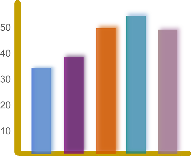 Comment gérer la croissance d'une entreprise